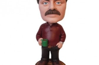 Ron Swanson Bobblehead – Parks and Recreation